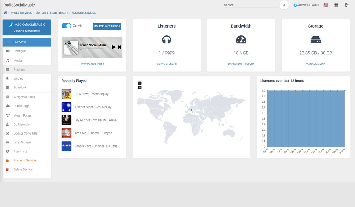 MediaCP dashboard preview