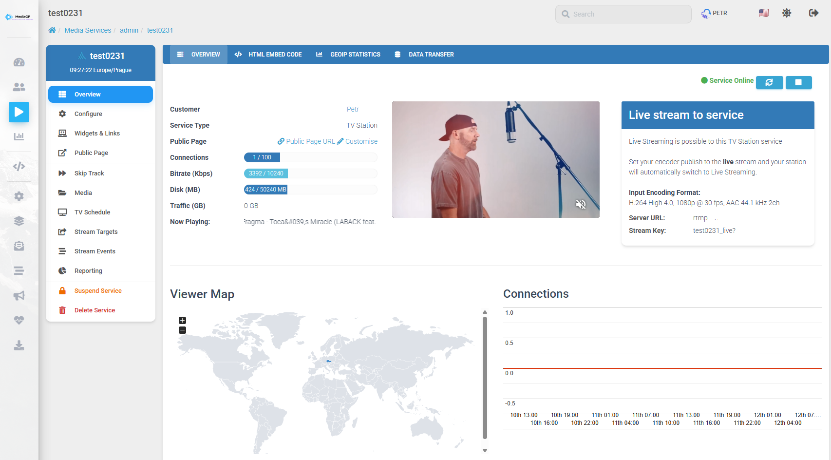 StreamFlow panel preview