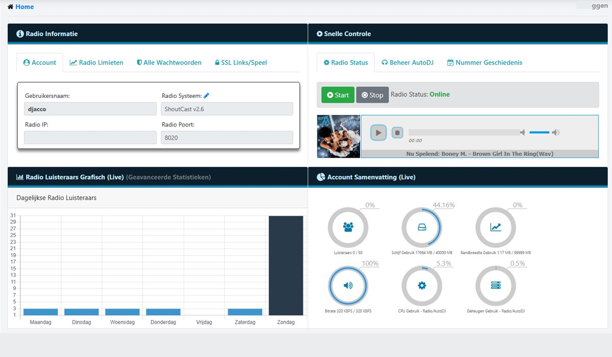 SonicPanel dashboard preview