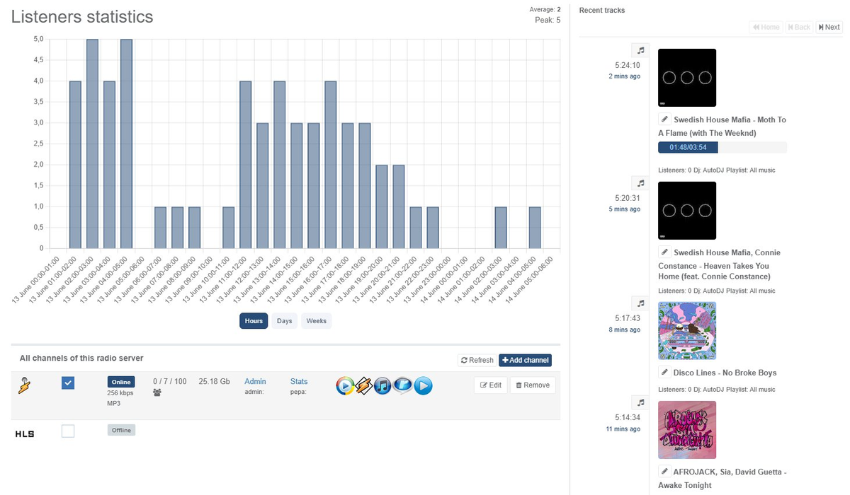 Streaming Center dashboard preview